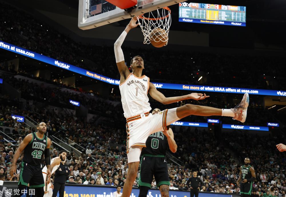 分析技术 分析技术